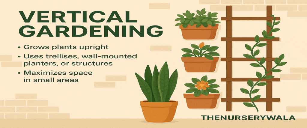 Vertical gardening ideas for small spaces – lush green wall garden with indoor and outdoor plants